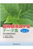 脳脊髄液減少症データ集　研究会最新発表報告（2）