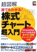 超図解誰でもわかる！株式チャート超入門