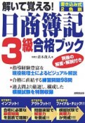 解いて覚える！日商簿記3級合格ブック　2007