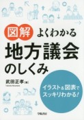 図解・よくわかる地方議会のしくみ