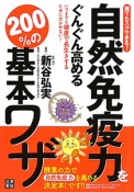 自然免疫力をぐんぐん高める　200％の基本ワザ