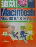 速効！図解Macintosh