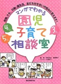 マンガでわかる園児子育て相談室　3さい4さい5さい