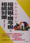 わかりやすい相続税・贈与税と相続対策　2005