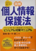 図解・個人情報保護法