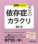 依存症のカラクリ　図解でわかる