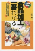 食品加工が一番わかる