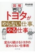 図解トヨタがやらない仕事、やる仕事　変わり続けるトヨタの変わらない仕事術