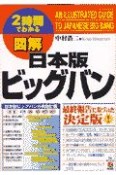 図解日本版ビッグバン