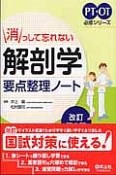 消っして忘れない　解剖学要点整理ノート＜改訂第2版＞