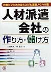 人材派遣会社作り方・儲け方