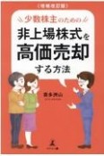 少数株主のための非上場株式を高価売却する方法