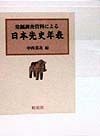 発掘調査資料による日本先史年表