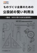 ものづくり企業のための公設試の賢い利用法　機械・材料分野の技術支援事例