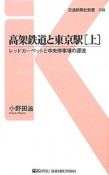 高架鉄道と東京駅（上）　レッドカーペットと中央停車場の源流