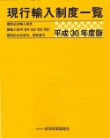 現行輸入制度一覧　平成30年