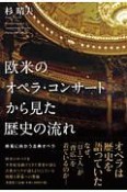 欧米のオペラ・コンサートから見た歴史の流れ