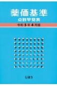 薬価基準点数早見表　令和5年4月版