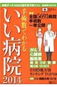 手術数でわかるいい病院　2014　全国＆地方別ランキングTOP40