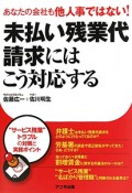 未払い残業代請求にはこう対応する