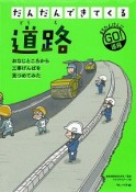 だんだんできてくる　道路　おなじところから工事げんばを見つめてみた