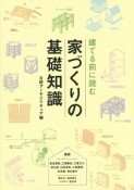 建てる前に読む　家づくりの基礎知識