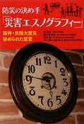 防災の決め手「災害エスノグラフィー」