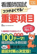 看護師国試　ココがよくでる！重要項目　2013