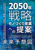 2050年戦略　モノづくり産業への提案