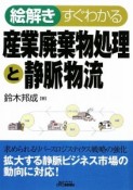 絵解き　すぐわかる産業廃棄物処理と静脈物流