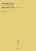 叢書・近代日本のデザイン　陶磁器試験所業績大要（35）