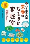 女子栄養大学　栄養のなるほど実験室