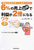 6％の売上UPで利益が2倍になるワケ＜第2版＞　損益分岐点を使える道具にする！