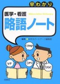 早わかり医学・看護略語ノート