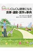 ぐんぐん健康になる　食事・運動・医学の事典