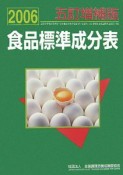 食品標準成分表　2006