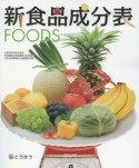 新食品成分表　2015