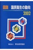 図説国民衛生の動向（2002）