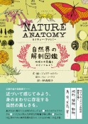 NATURE　ANATOMY　自然界の解剖図鑑