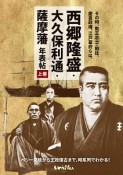 その時、勤王志士・朝廷、慶喜政権、江戸幕府らは、西郷隆盛・大久保利通・薩摩藩年表帖（上）