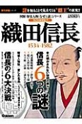 織田信長　1534－1582