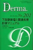 Derma　2013．2　下肢静脈瘤と関連疾患診療マニュアル（201）