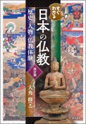 すぐわかる日本の仏教　改訂版　歴史・人物・仏教体験