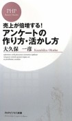 アンケートの作り方・活かし方