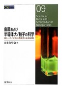 金属および半導体ナノ粒子の科学