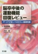 脳卒中後の運動機能回復レビュー