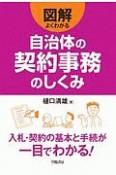 図解　よくわかる自治体の契約事務のしくみ