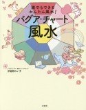 バグア・チャート風水　誰でもできる　かんたん風水！