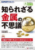 目にやさしい大活字　SUPERサイエンス　知られざる金属の不思議＜OD版＞