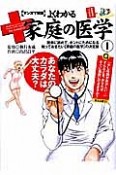 マンガで解説　よくわかる家庭の医学（1）